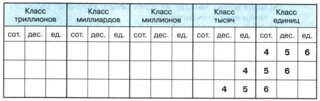 Задание рисунок 1