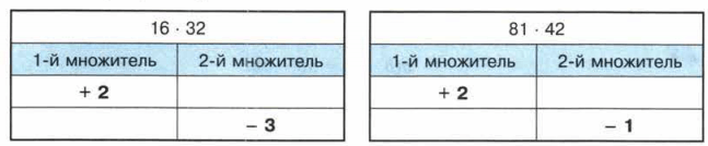 Задание рисунок 1
