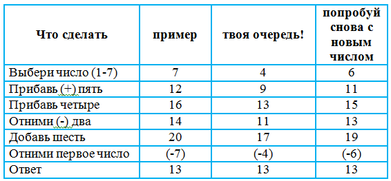 Решение рисунок 3