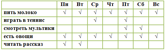 Решение рисунок 1