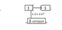 Задание рисунок 1