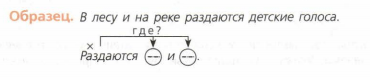 Задание рисунок 1