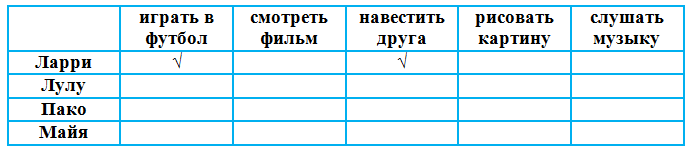 Решение рисунок 1