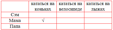 Решение рисунок 1