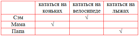 Решение рисунок 3