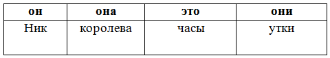 Решение рисунок 1