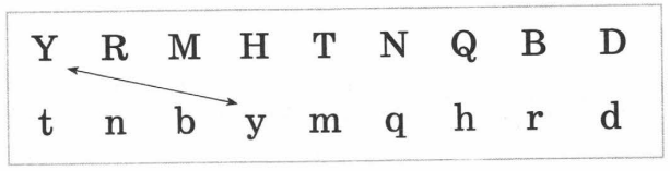 Задание рисунок 1
