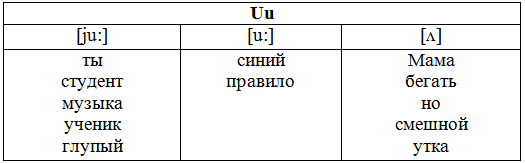 Решение рисунок 2