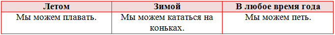 Решение рисунок 1