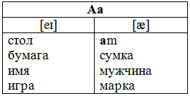 Решение рисунок 2