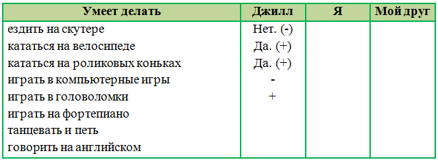 Решение рисунок 1