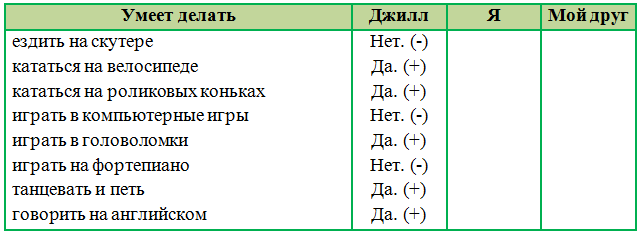 Решение рисунок 3