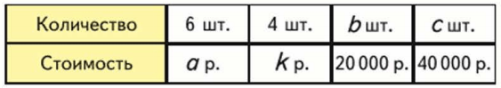 Задание рисунок 1