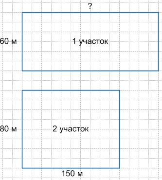 Решение рисунок 1