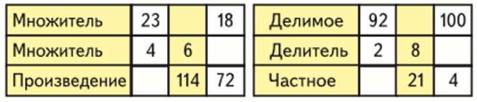 Задание рисунок 1