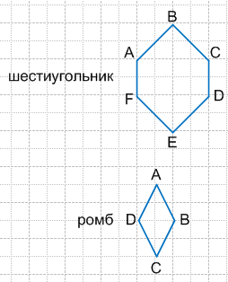Решение рисунок 3