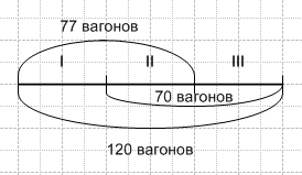 Решение рисунок 1