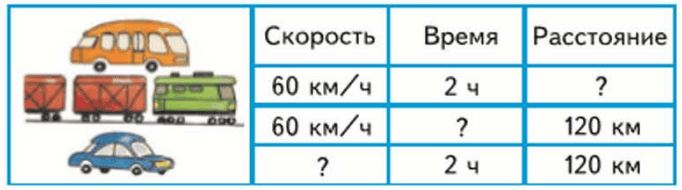 Задание рисунок 1