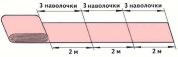 Задание рисунок 1