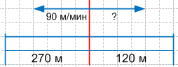 Решение рисунок 3