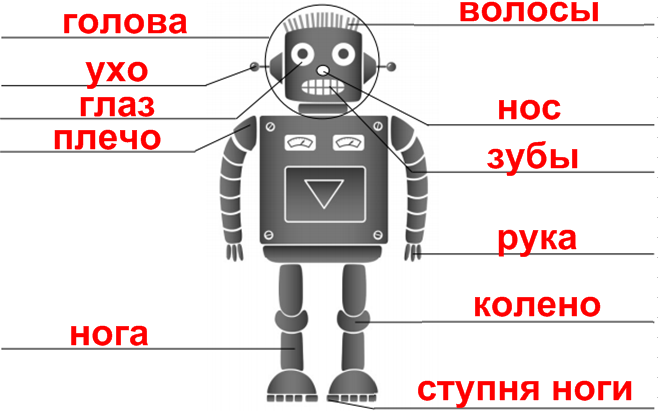 Решение рисунок 2