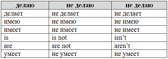 Решение рисунок 3