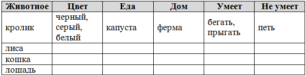 Решение рисунок 1