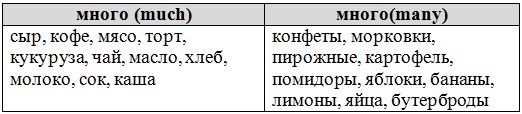Решение рисунок 3