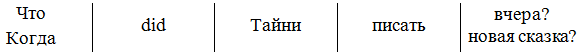 Решение рисунок 1