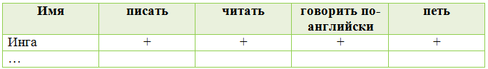 Решение рисунок 1