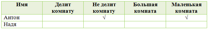 Решение рисунок 1