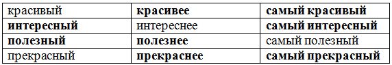 Решение рисунок 3