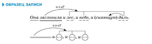 Задание рисунок 1