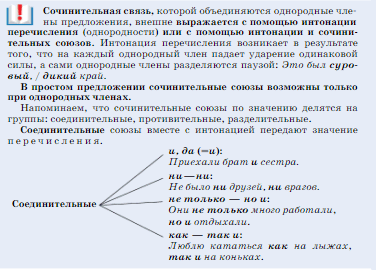 Задание рисунок 1