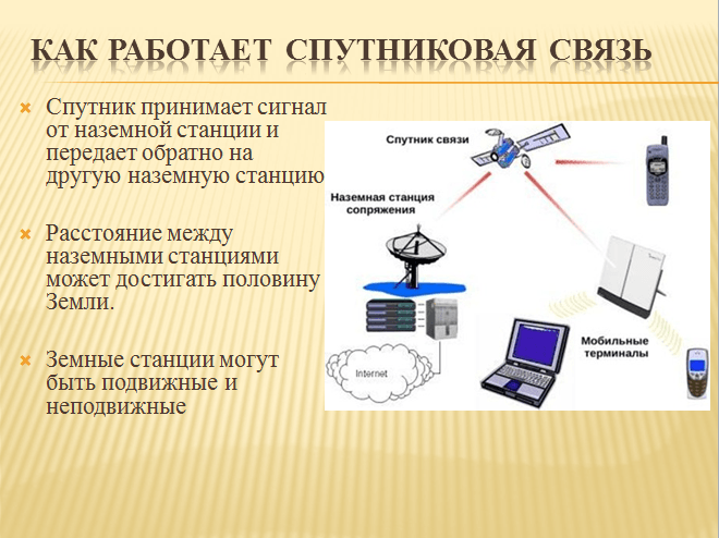 Решение рисунок 4