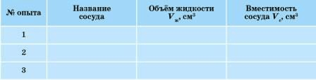 Задание рисунок 3