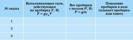 Задание рисунок 1