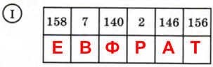 Решение рисунок 1