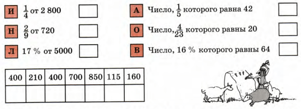 Задание рисунок 1