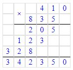 Решение рисунок 1