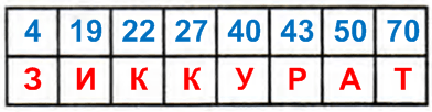 Решение рисунок 1