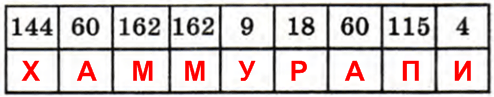 Решение рисунок 1