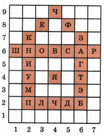 Задание рисунок 1