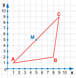 Решение рисунок 2