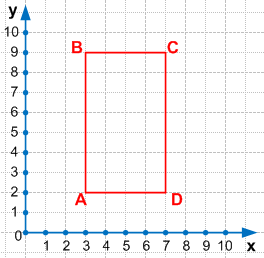 Решение рисунок 1