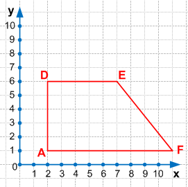 Решение рисунок 1