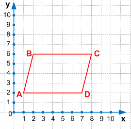 Решение рисунок 1