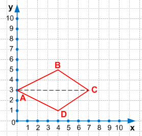 Решение рисунок 1