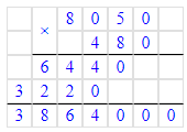 Решение рисунок 1