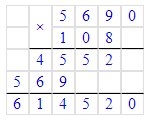 Решение рисунок 1